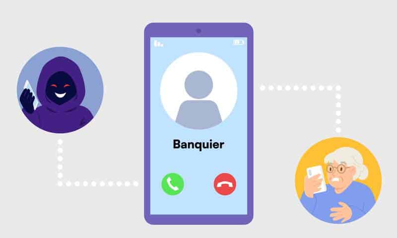 L’opérateur téléphonique jugé responsable